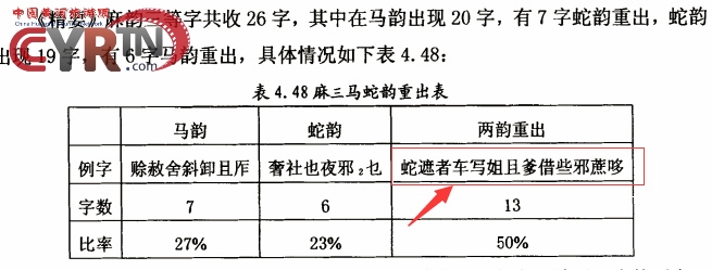 《弟子规》的作者到底是谁？