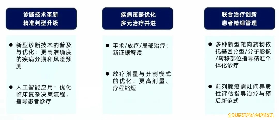 前列腺更新2.png