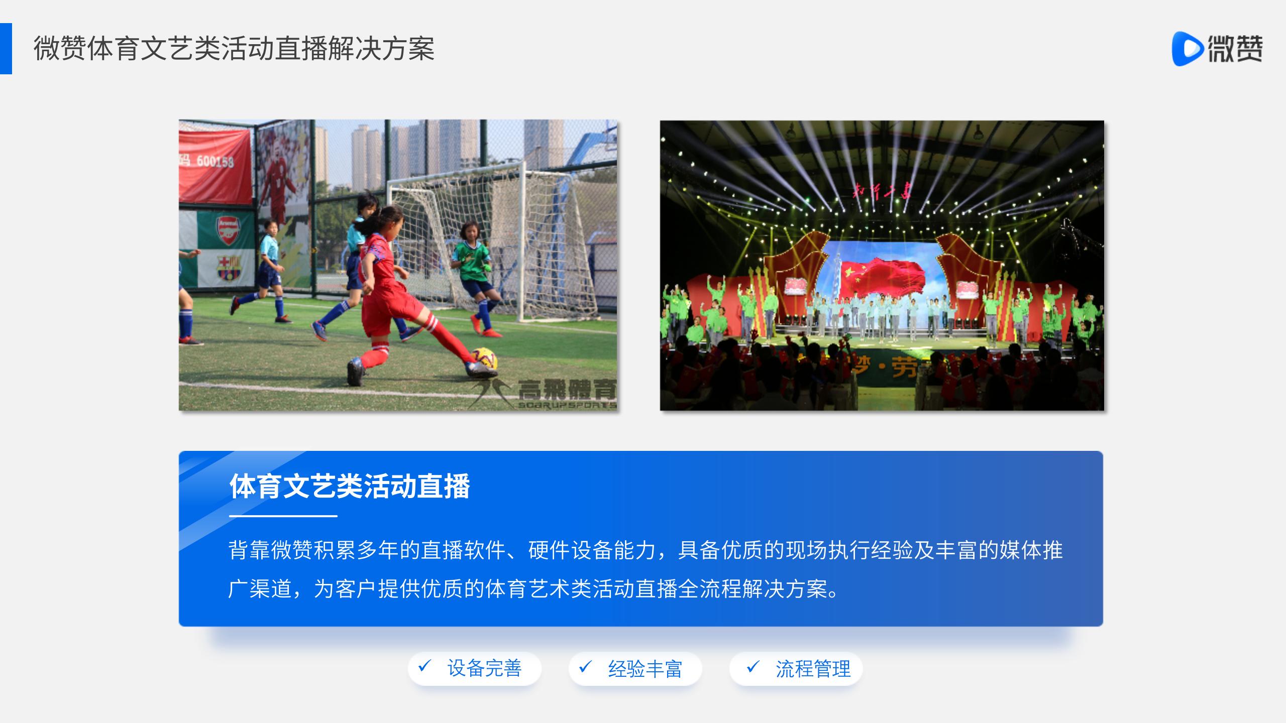 解决方案-2021微赞直播体育运动会:文化艺术比赛类直播解决方案-2021-10【微赞直播】_06.jpg