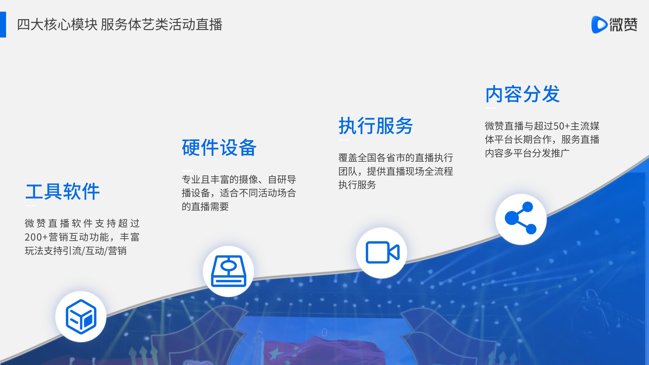 解决方案-2021微赞直播体育运动会:文化艺术比赛类直播解决方案-2021-10【微赞直播】_07.jpg